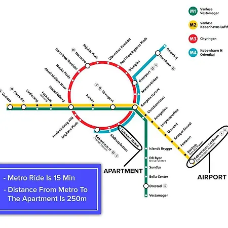 Beautiful On Stroget In Center 公寓 哥本哈根